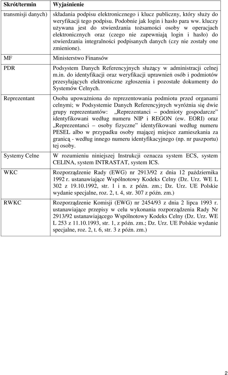 zmienione). MF PDR Reprezentant Systemy Celne WKC Ministerstwo Finansów Podsystem Danych Referencyjnych słuŝący w administracji celnej m.in. do identyfikacji oraz weryfikacji uprawnień osób i podmiotów przesyłających elektroniczne zgłoszenia i pozostałe dokumenty do Systemów Celnych.