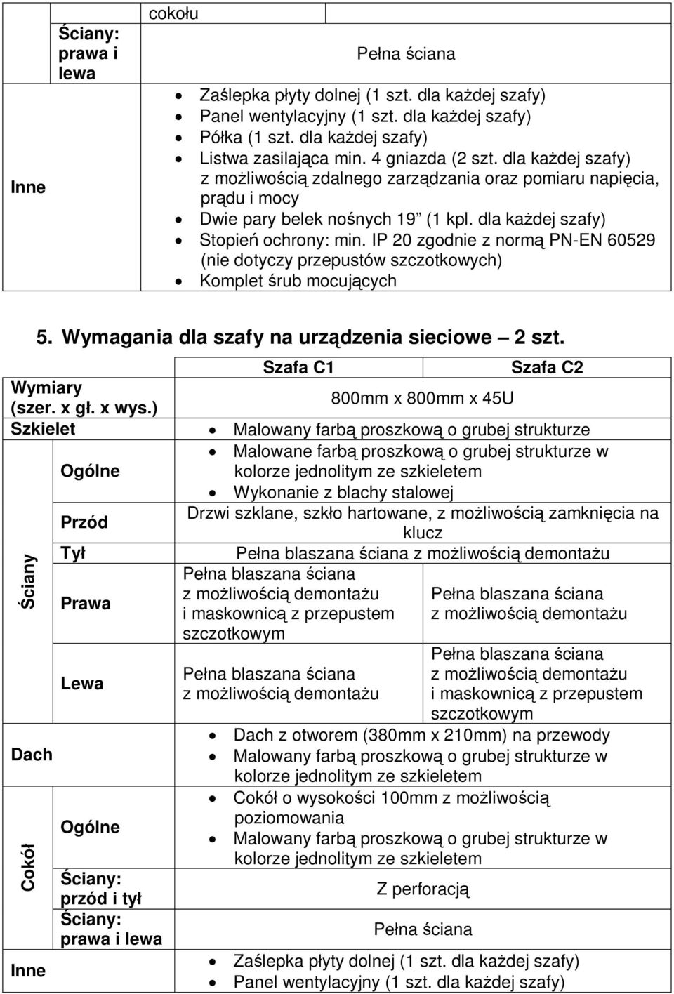 IP 20 zgodnie z norm PN-EN 60529 (nie dotyczy przepustów szczotkowych) Komplet rub mocuj cych 5. Wymagania dla szafy na urz dzenia sieciowe 2 szt. Wymiary (szer. x g. x wys.