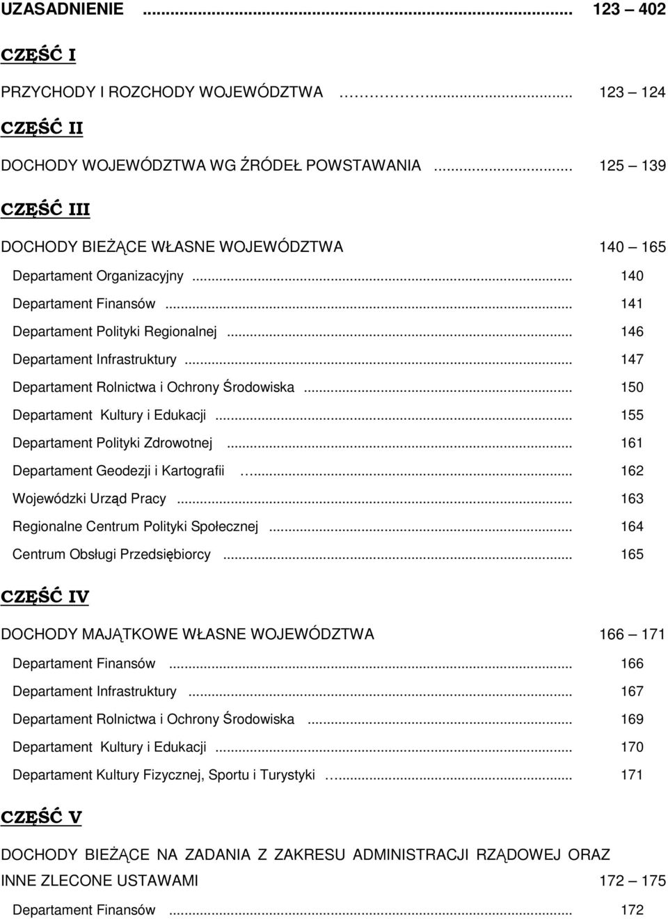 .. 147 Departament Rolnictwa i Ochrony Środowiska... 150 Departament Kultury i Edukacji... 155 Departament Polityki Zdrowotnej... 161 Departament Geodezji i Kartografii... 162 Wojewódzki Urząd Pracy.