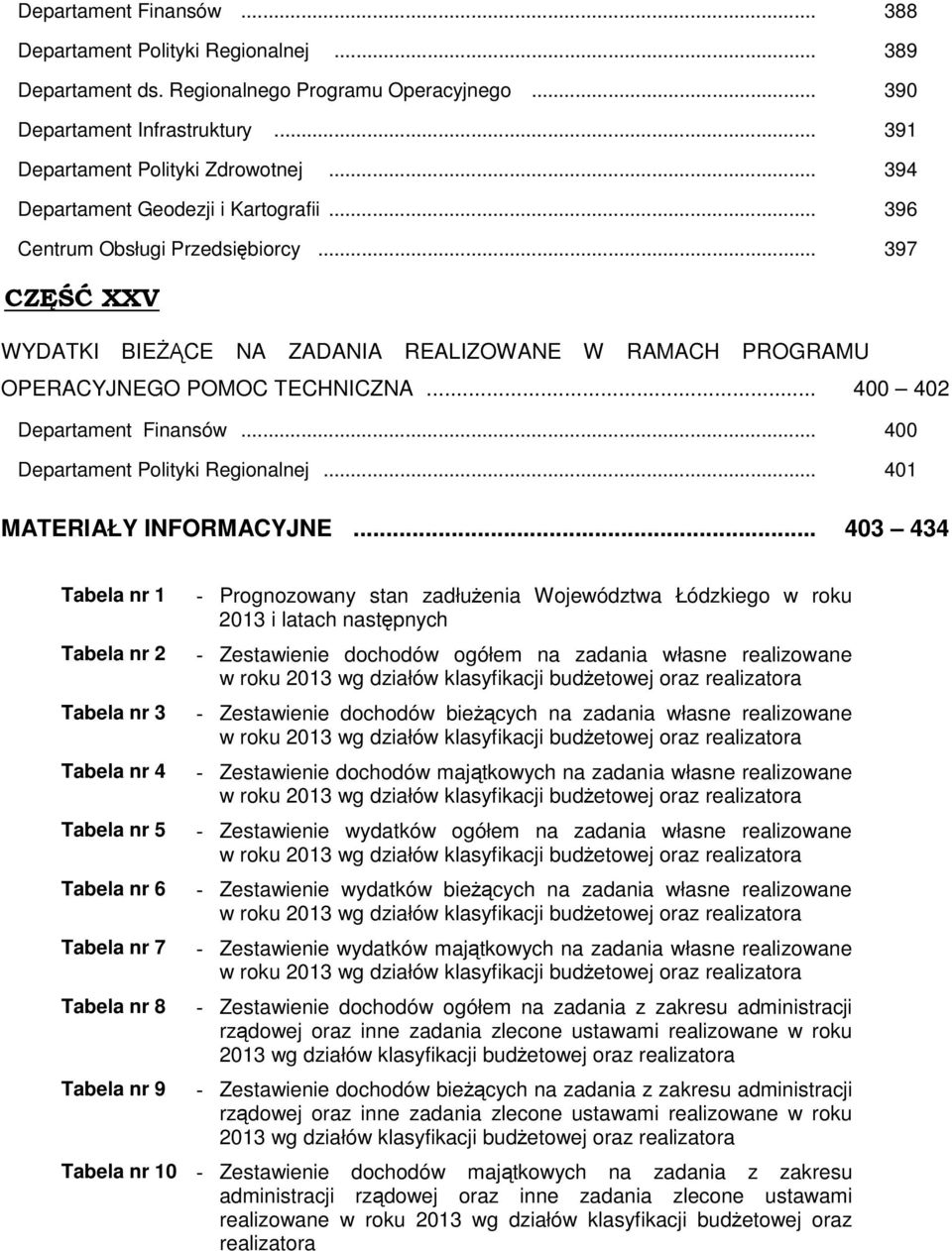 .. 400 402 Departament Finansów... 400 Departament Polityki Regionalnej... 401 MATERIAŁY INFORMACYJNE.