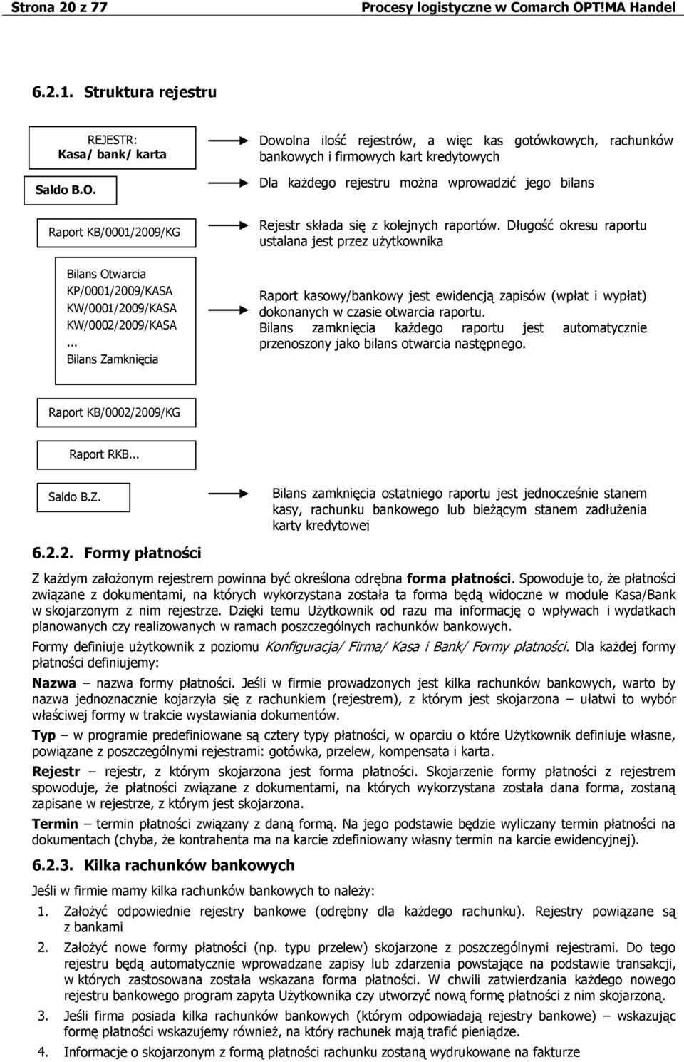 kolejnych raportów. Długość okresu raportu ustalana jest przez użytkownika Raport kasowy/bankowy jest ewidencją zapisów (wpłat i wypłat) dokonanych w czasie otwarcia raportu.