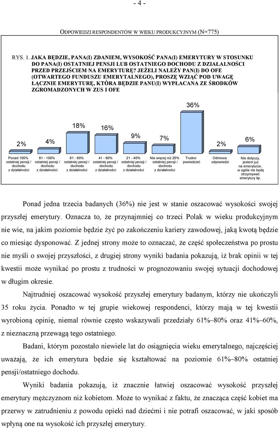 JEŻELI NALEŻY PAN(I) DO OFE (OTWARTEGO FUNDUSZU EMERYTALNEGO), PROSZĘ WZIĄĆ POD UWAGĘ ŁĄCZNIE EMERYTURĘ, KTÓRA BĘDZIE PANU(I) WYPŁACANA ZE ŚRODKÓW ZGROMADZONYCH W ZUS I OFE 36% 18% 16% 4% 9% 7% 6%