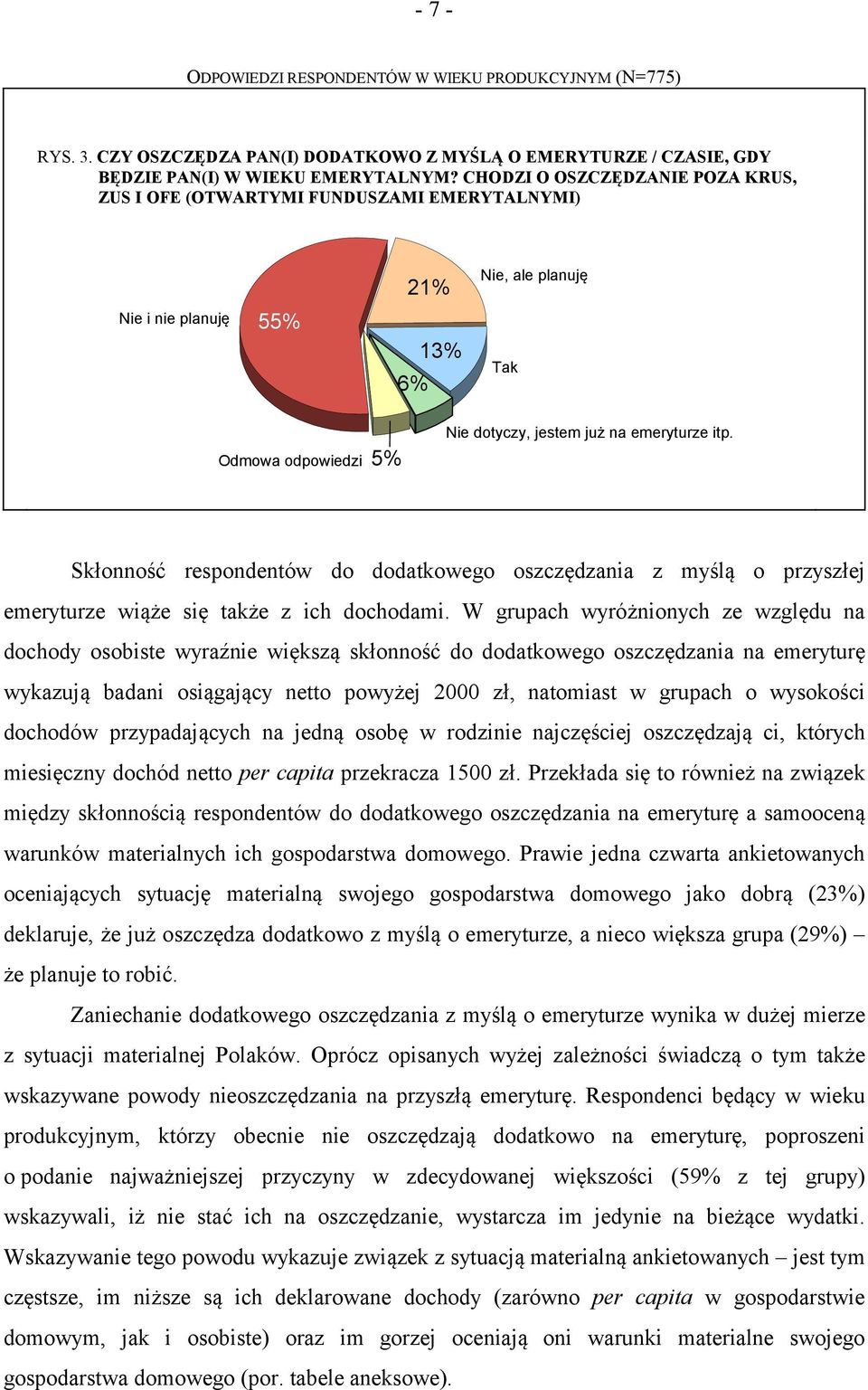 Skłonność respondentów do dodatkowego oszczędzania z myślą o przyszłej emeryturze wiąże się także z ich dochodami.