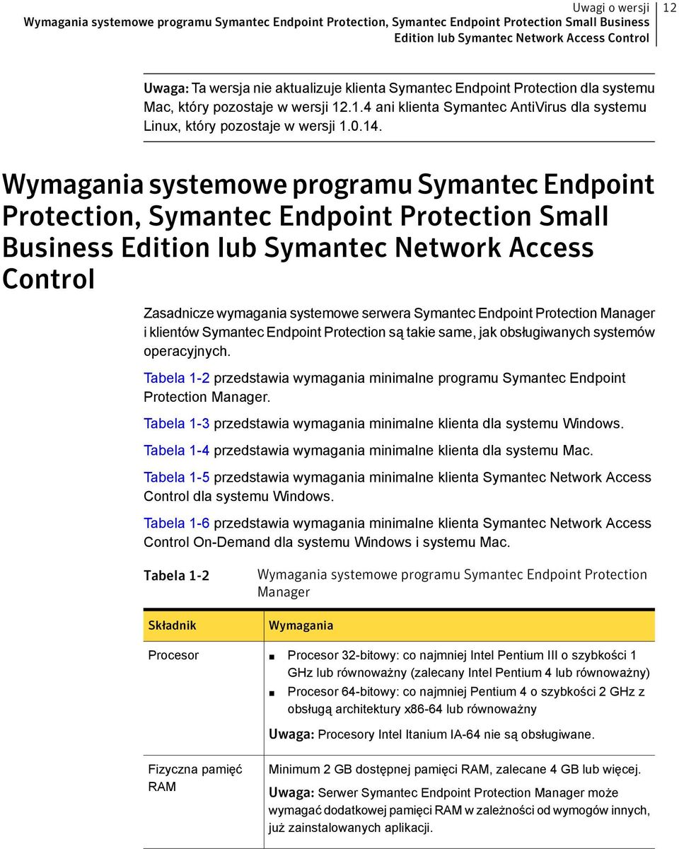 Wymagania systemowe programu Symantec Endpoint Protection, Symantec Endpoint Protection Small Business Edition lub Symantec Network Access Control Zasadnicze wymagania systemowe serwera Symantec