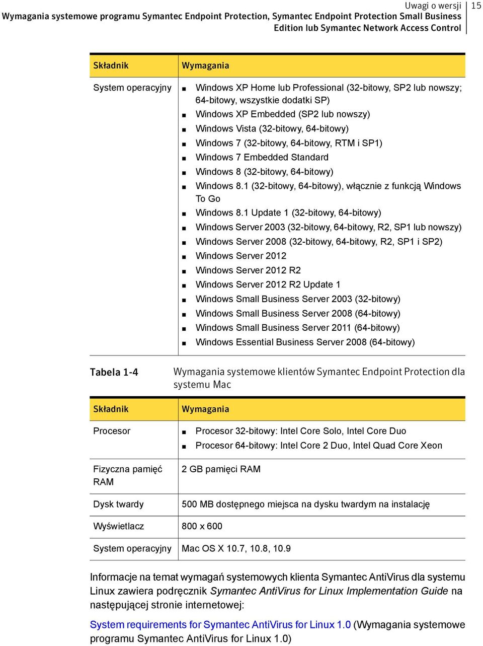 SP1) Windows 7 Embedded Standard Windows 8 (32-bitowy, 64-bitowy) Windows 8.1 (32-bitowy, 64-bitowy), włącznie z funkcją Windows To Go Windows 8.