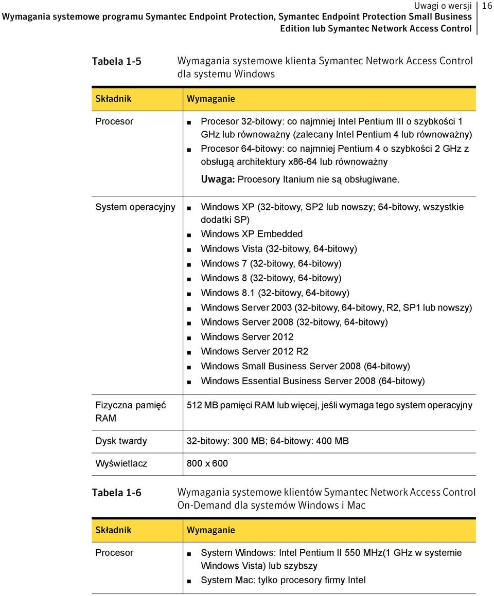 Procesor 64-bitowy: co najmniej Pentium 4 o szybkości 2 GHz z obsługą architektury x86-64 lub równoważny Uwaga: Procesory Itanium nie są obsługiwane.