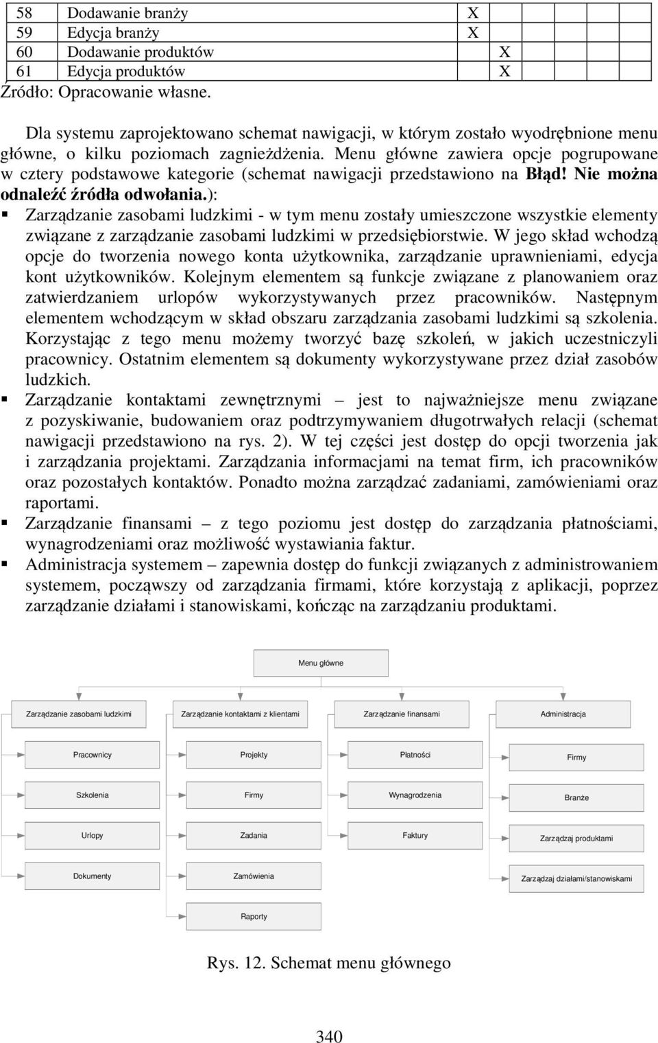Menu główne zawiera opcje pogrupowane w cztery podstawowe kategorie (schemat nawigacji przedstawiono na Błąd! Nie można odnaleźć źródła odwołania.