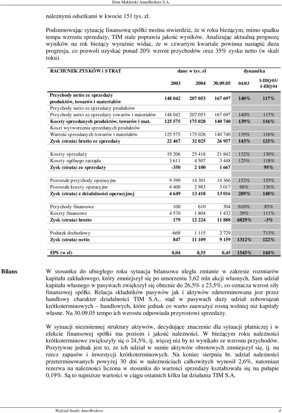 skali roku). RACHUNEK ZYSKÓW i STRAT dane w tys. zł dynamika 2003 2004 30.09.