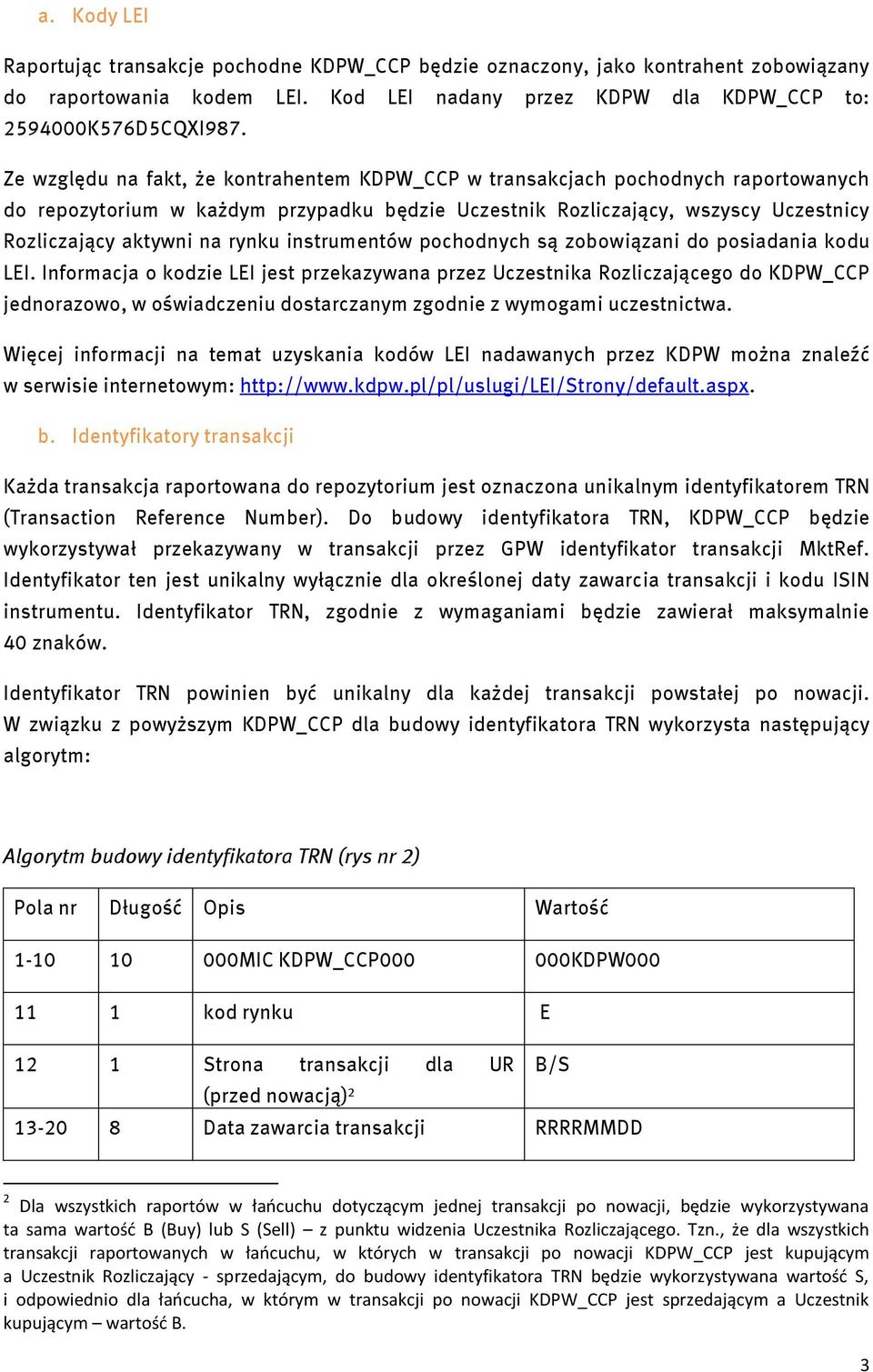 instrumentów pochodnych są zobowiązani do posiadania kodu LEI.