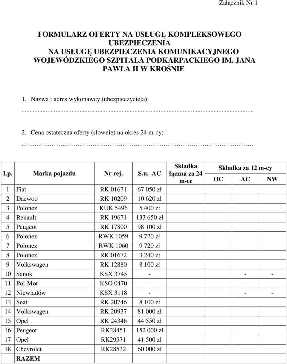 ezpieczyciela):... 2. Cena ostateczna oferty (słownie) na okres 24 m-cy: Lp. Marka pojazdu 