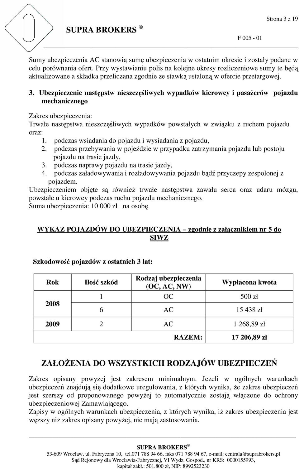 Ubezpieczenie następstw nieszczęśliwych wypadków kierowcy i pasaŝerów pojazdu mechanicznego Zakres ubezpieczenia: Trwałe następstwa nieszczęśliwych wypadków powstałych w związku z ruchem pojazdu