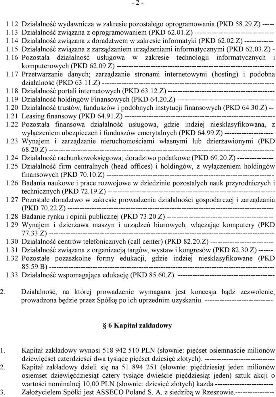 16 Pozostała działalność usługowa w zakresie technologii informatycznych i komputerowych (PKD 62.09.Z) ----------------------------------------------------------------- 1.