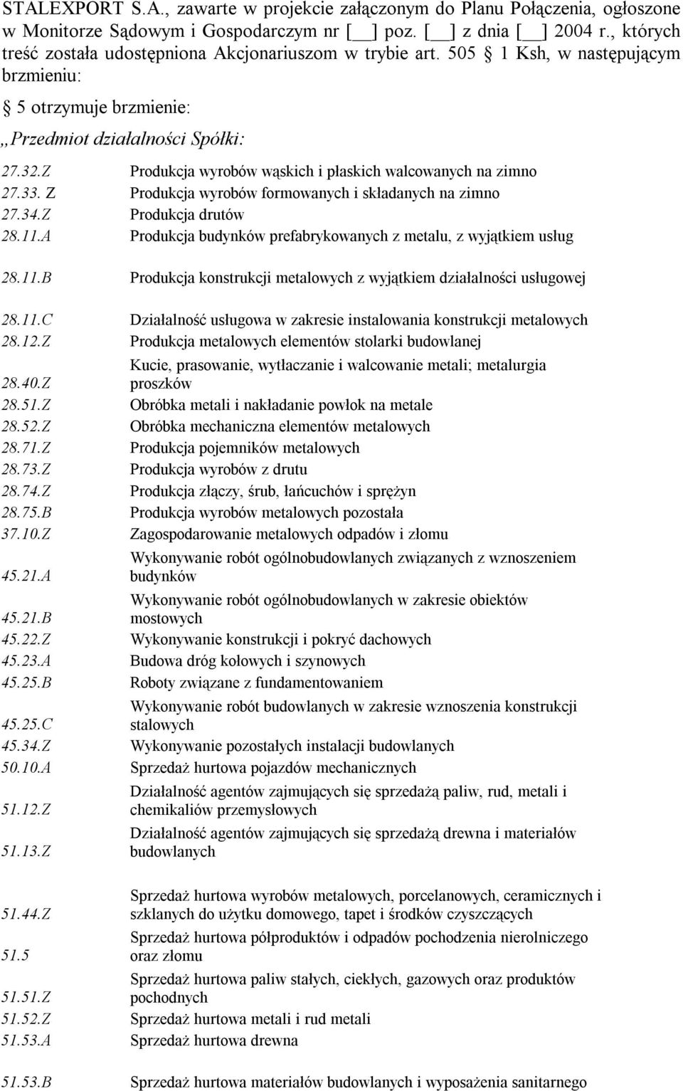 Z Produkcja wyrobów wąskich i płaskich walcowanych na zimno 27.33. Z Produkcja wyrobów formowanych i składanych na zimno 27.34.Z Produkcja drutów 28.11.