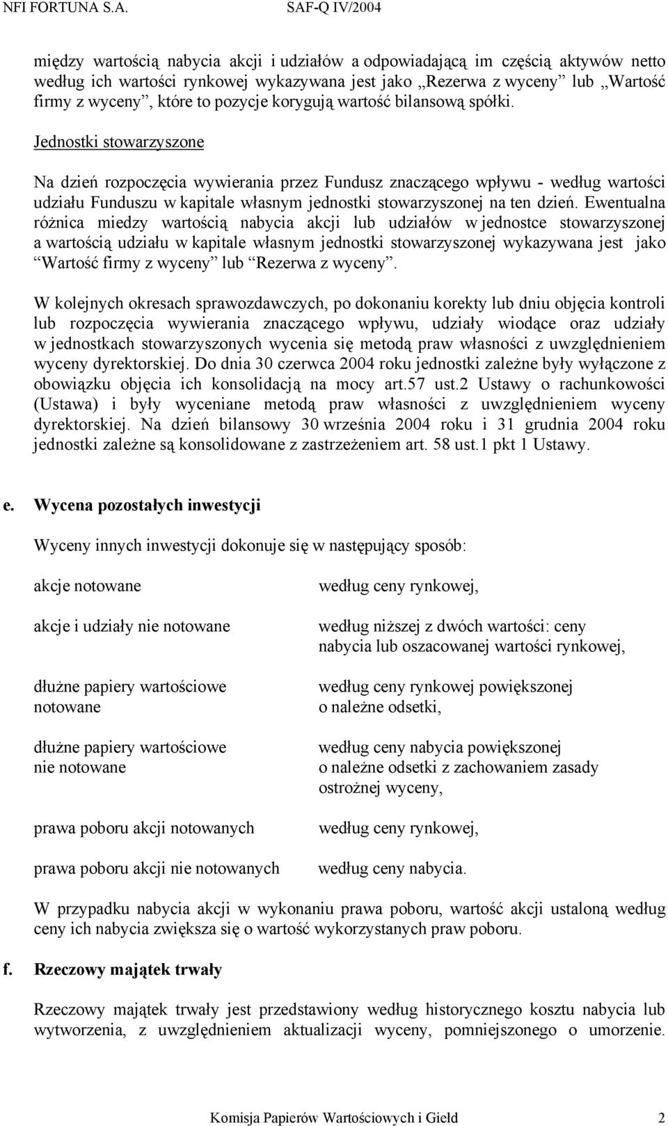 Jednostki stowarzyszone Na dzień rozpoczęcia wywierania przez Fundusz znaczącego wpływu - według wartości udziału Funduszu w kapitale własnym jednostki stowarzyszonej na ten dzień.
