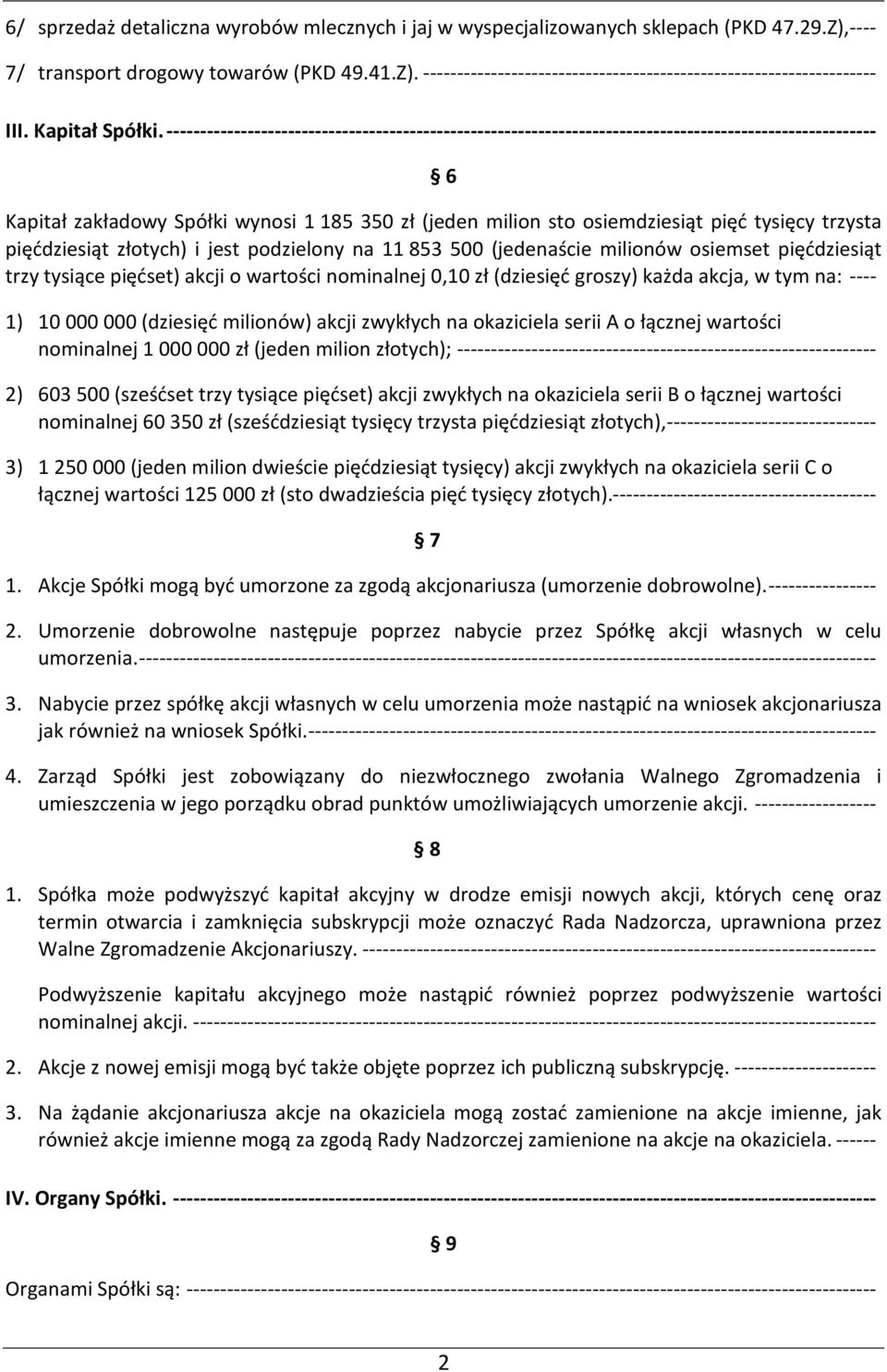 --------------------------------------------------------------------------------------------------------- 6 Kapitał zakładowy Spółki wynosi 1 185 350 zł (jeden milion sto osiemdziesiąt pięć tysięcy