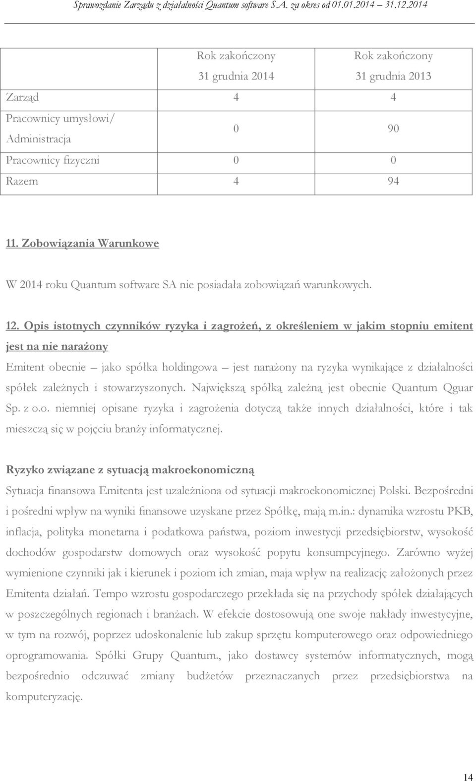 Opis istotnych czynników ryzyka i zagrożeń, z określeniem w jakim stopniu emitent jest na nie narażony Emitent obecnie jako spółka holdingowa jest narażony na ryzyka wynikające z działalności spółek