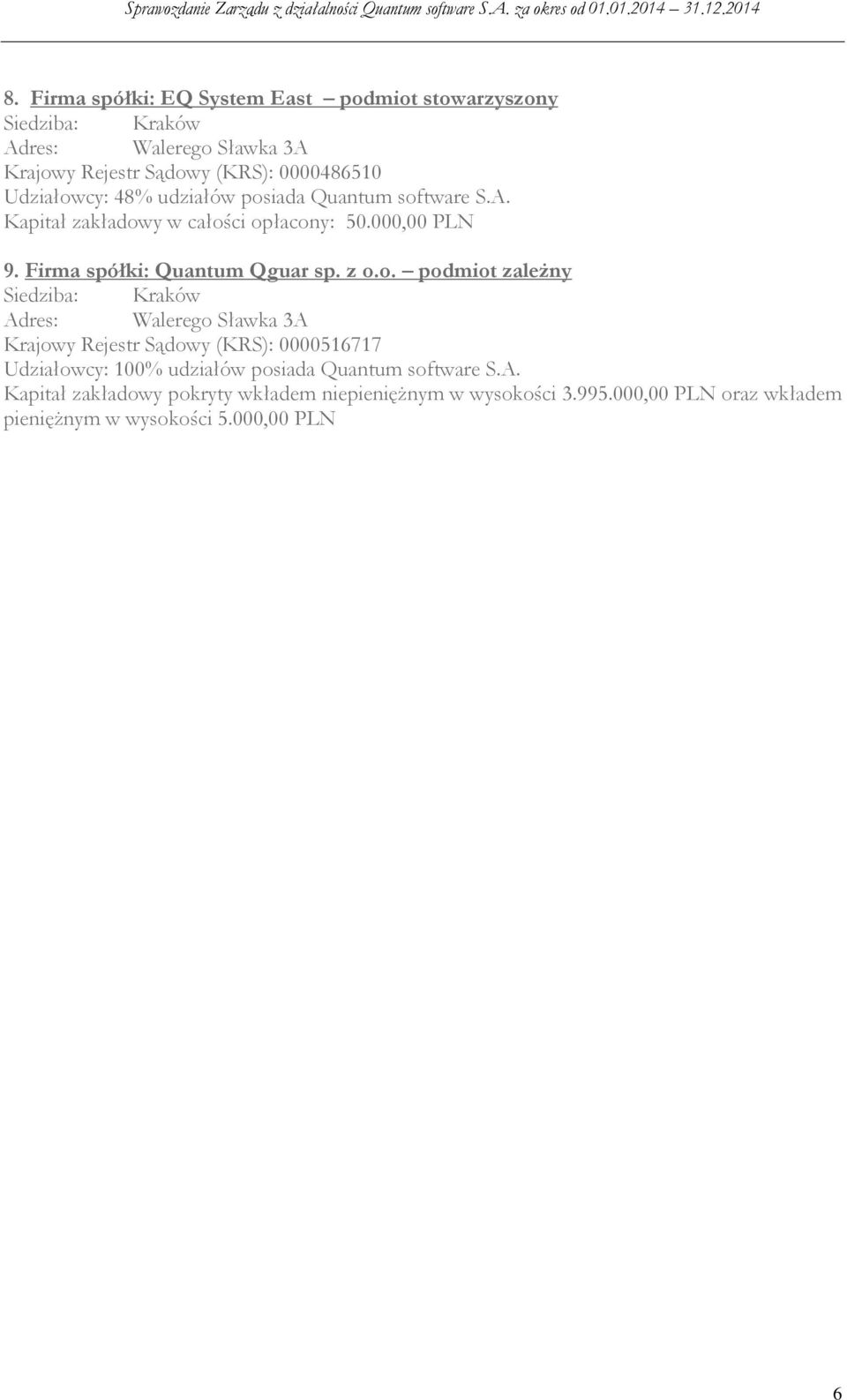 z o.o. podmiot zależny Siedziba: Kraków Adres: Walerego Sławka 3A Krajowy Rejestr Sądowy (KRS): 0000516717 Udziałowcy: 100% udziałów posiada