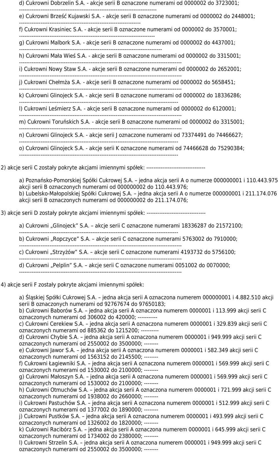 A. - akcje serii B oznaczone numerami od 0000002 do 3315001; ------------------------------------------------------------------------------------------- i) Cukrowni Nowy Staw S.A. - akcje serii B oznaczone numerami od 0000002 do 2652001; ------------------------------------------------------------------------------------------- j) Cukrowni Chełmża S.