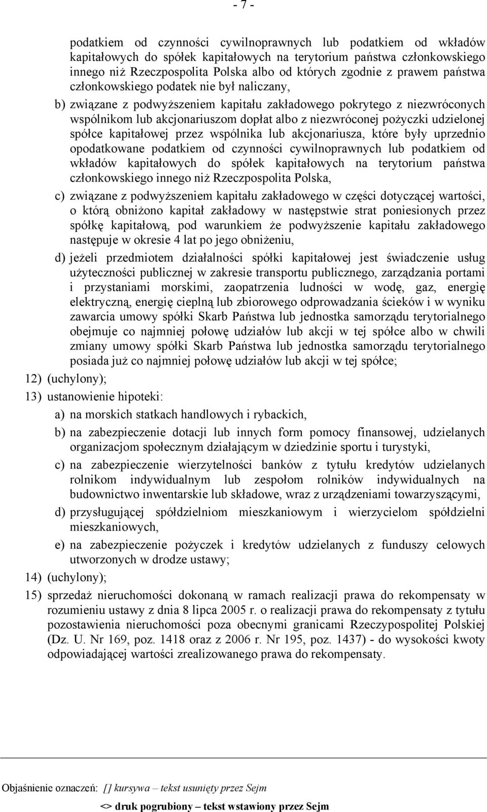 udzielonej spółce kapitałowej przez wspólnika lub akcjonariusza, które były uprzednio opodatkowane podatkiem od czynności cywilnoprawnych lub podatkiem od wkładów kapitałowych do spółek kapitałowych