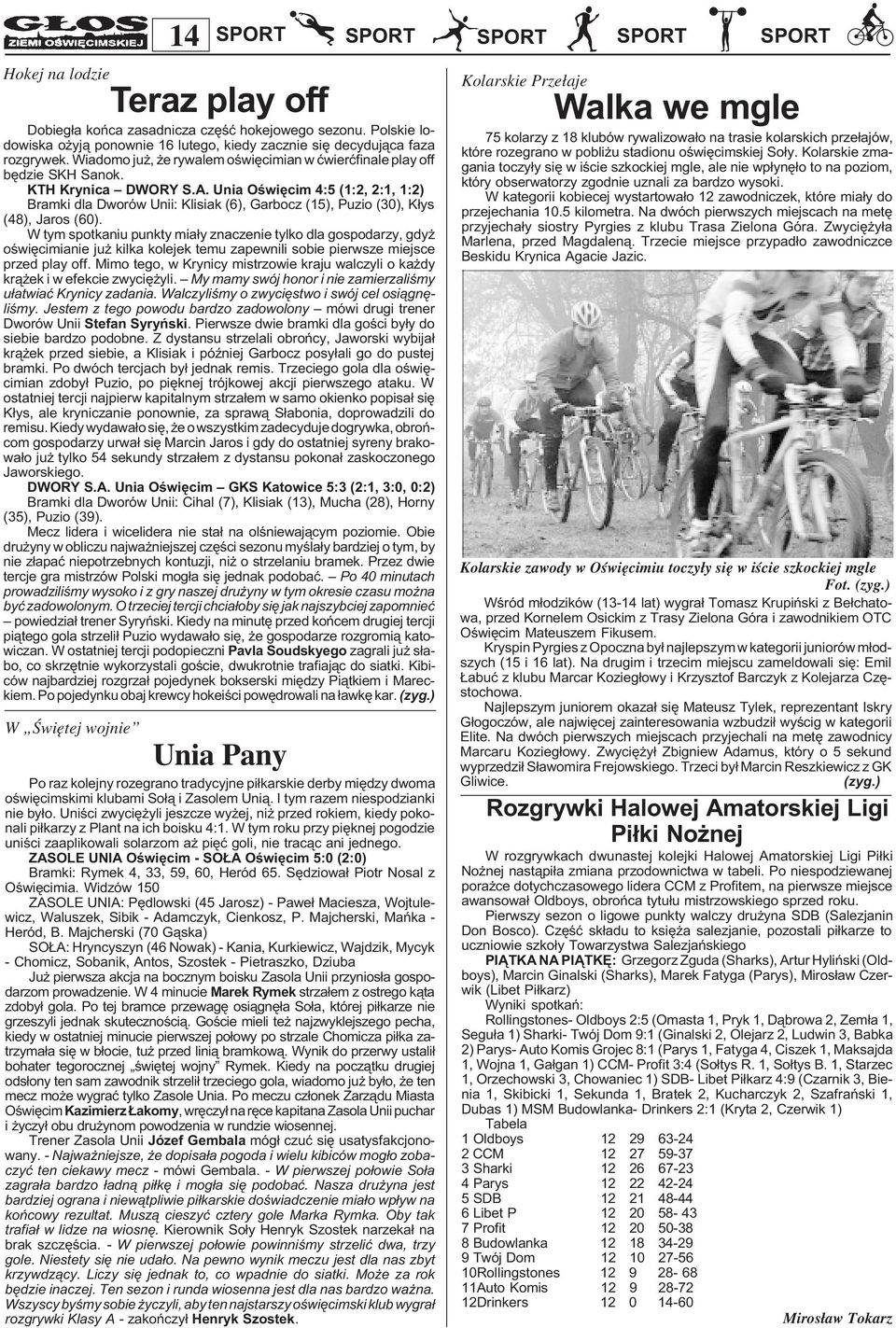Unia Oœwiêcim 4:5 (1:2, 2:1, 1:2) Bramki dla Dworów Unii: Klisiak (6), Garbocz (15), Puzio (30), K³ys (48), Jaros (60).