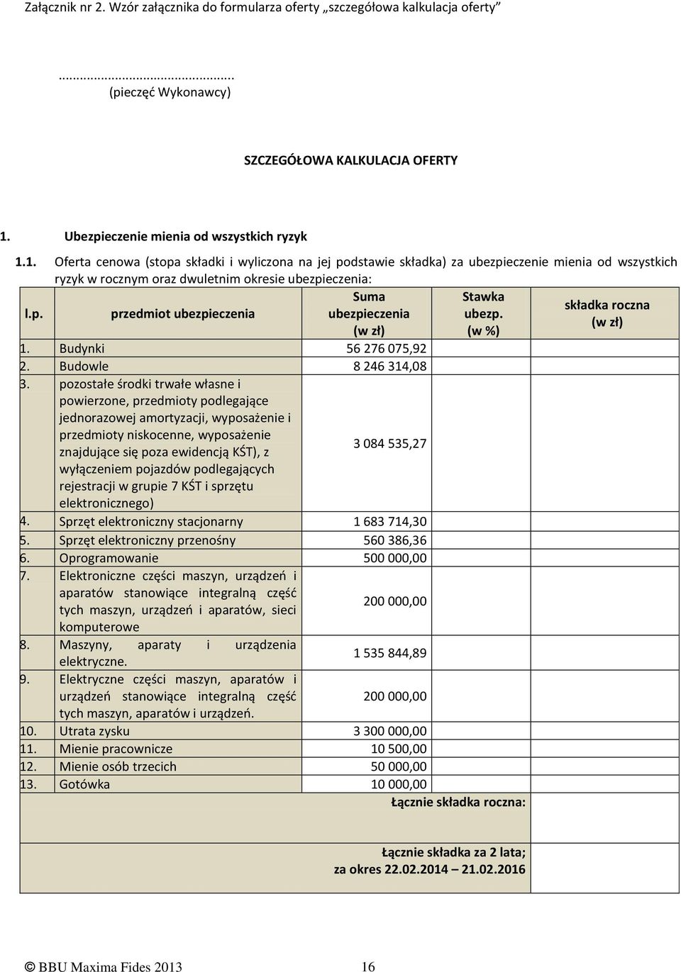 1. Oferta cenowa (stopa składki i wyliczona na jej podstawie składka) za ubezpieczenie mienia od wszystkich ryzyk w rocznym oraz dwuletnim okresie ubezpieczenia: l.p. przedmiot ubezpieczenia Suma Stawka składka roczna ubezpieczenia ubezp.