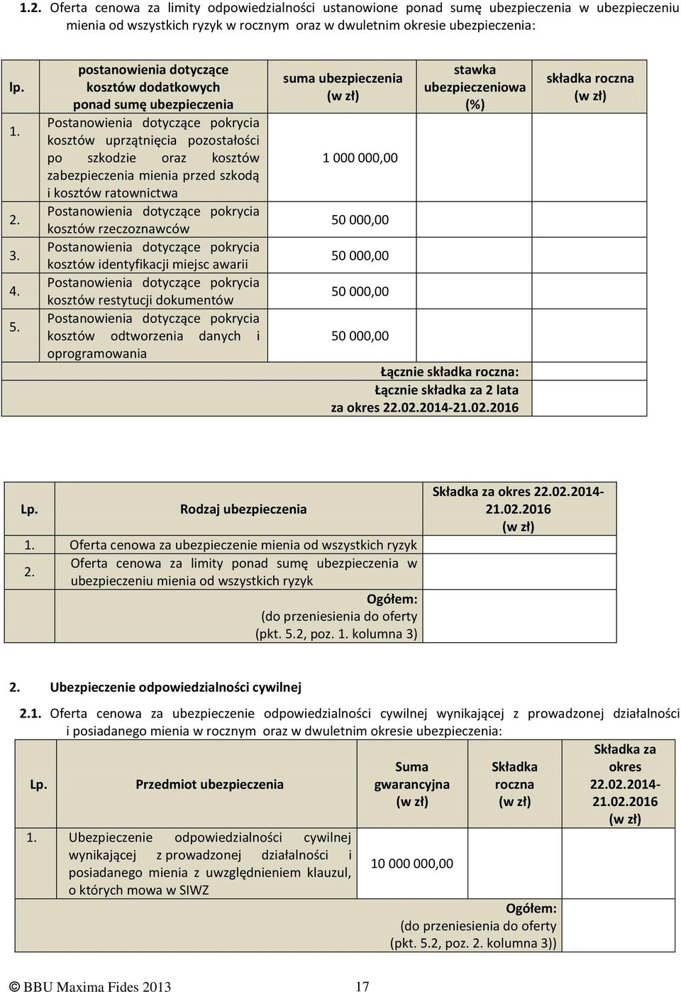 kosztów ratownictwa Postanowienia dotyczące pokrycia kosztów rzeczoznawców Postanowienia dotyczące pokrycia kosztów identyfikacji miejsc awarii Postanowienia dotyczące pokrycia kosztów restytucji