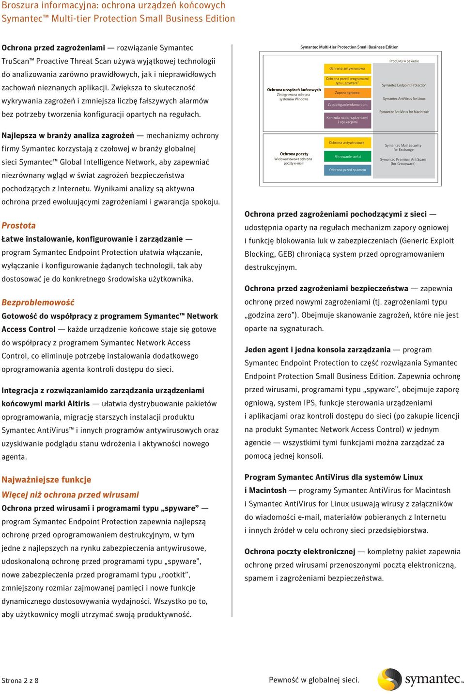 Najlepsza w branży analiza zagrożeń mechanizmy ochrony firmy Symantec korzystają z czołowej w branży globalnej sieci Symantec Global Intelligence Network, aby zapewniać niezrównany wgląd w świat