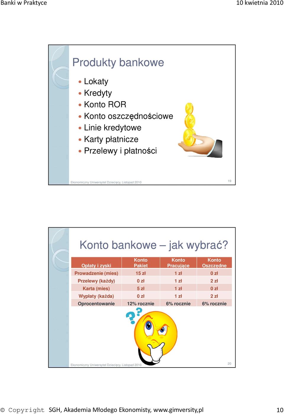 Opłaty i zyski Pakiet Pracujące Oszczędne Prowadzenie (mies) 15 zł 1 zł 0 zł Przelewy (każdy) 0 zł 1