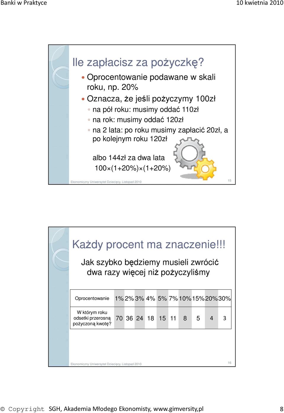 po kolejnym roku 120zł albo 144zł za dwa lata 100 (1+20%) (1+20%) 15 Każdy procent ma znaczenie!