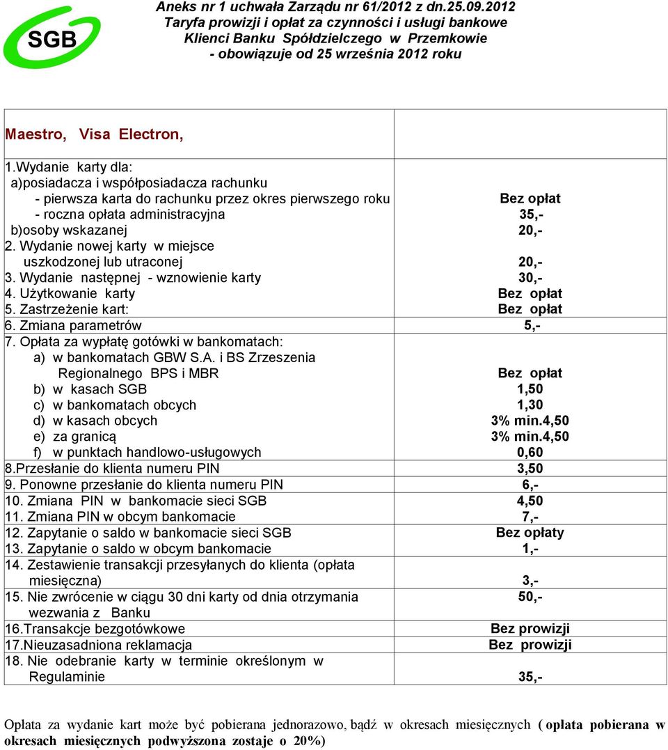 utraconej 20,- 3. Wydanie następnej - wznowienie karty 30,- 4. Użytkowanie karty 5. Zastrzeżenie kart: 6. Zmiana parametrów 5,- 7. Opłata za wypłatę gotówki w bankomatach: a) w bankomatach GBW S.A.