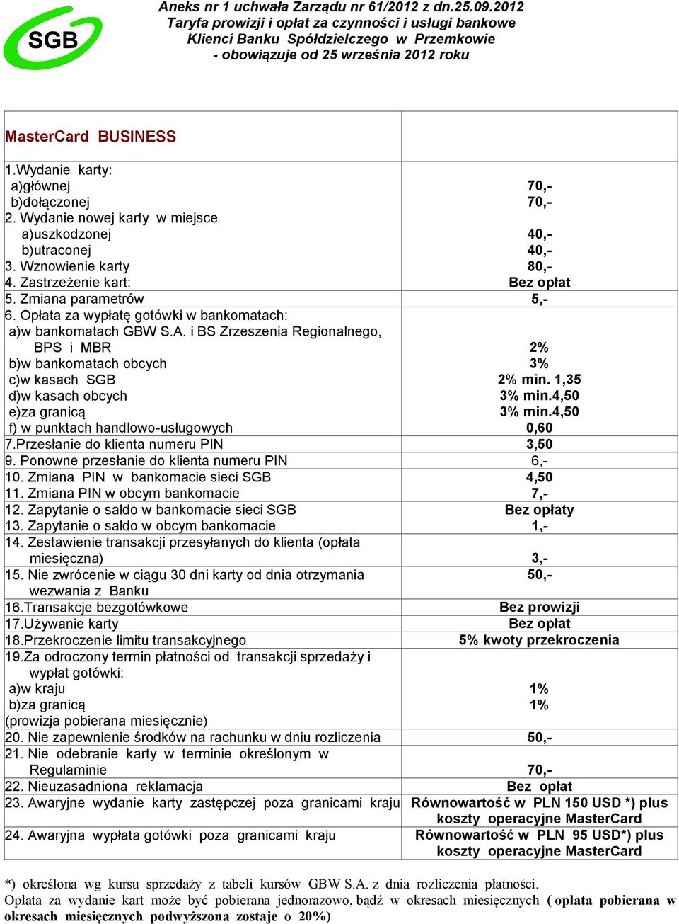 i BS Zrzeszenia Regionalnego, BPS i MBR b)w bankomatach obcych c)w kasach SGB d)w kasach obcych e)za granicą f) w punktach handlowo-usługowych 2% 3% 2% min. 1,35 7.