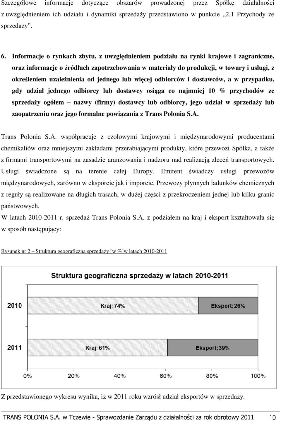 uzależnienia od jednego lub więcej odbiorców i dostawców, a w przypadku, gdy udział jednego odbiorcy lub dostawcy osiąga co najmniej 10 % przychodów ze sprzedaży ogółem nazwy (firmy) dostawcy lub