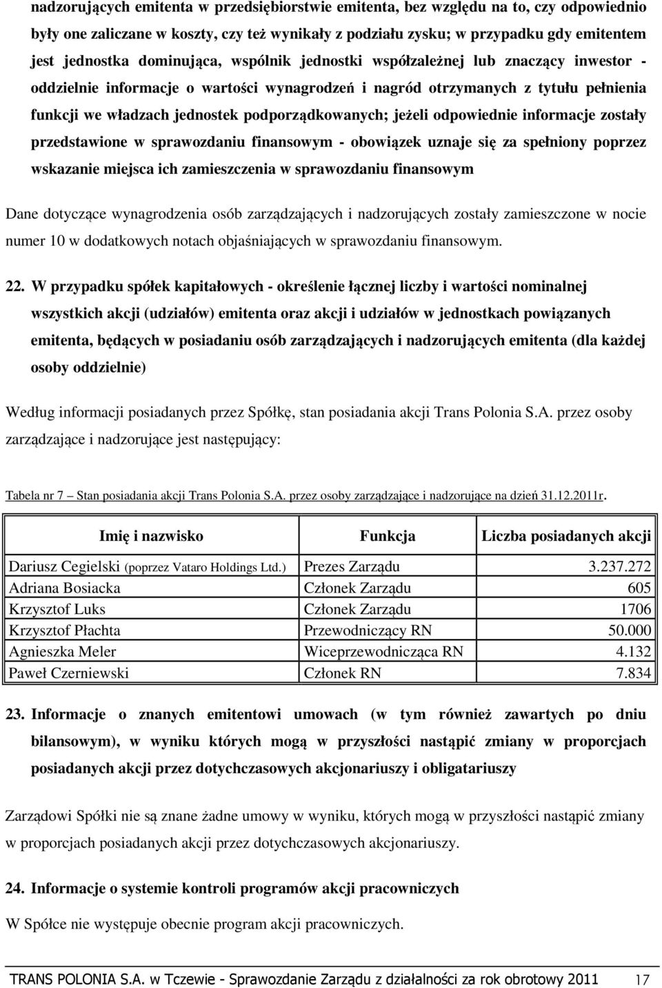 podporządkowanych; jeżeli odpowiednie informacje zostały przedstawione w sprawozdaniu finansowym - obowiązek uznaje się za spełniony poprzez wskazanie miejsca ich zamieszczenia w sprawozdaniu