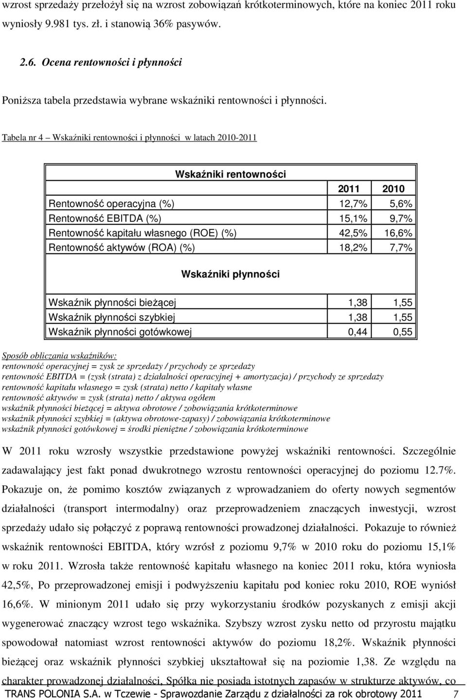 Tabela nr 4 Wskaźniki rentowności i płynności w latach 2010-2011 Wskaźniki rentowności 2011 2010 Rentowność operacyjna (%) 12,7% 5,6% Rentowność EBITDA (%) 15,1% 9,7% Rentowność kapitału własnego