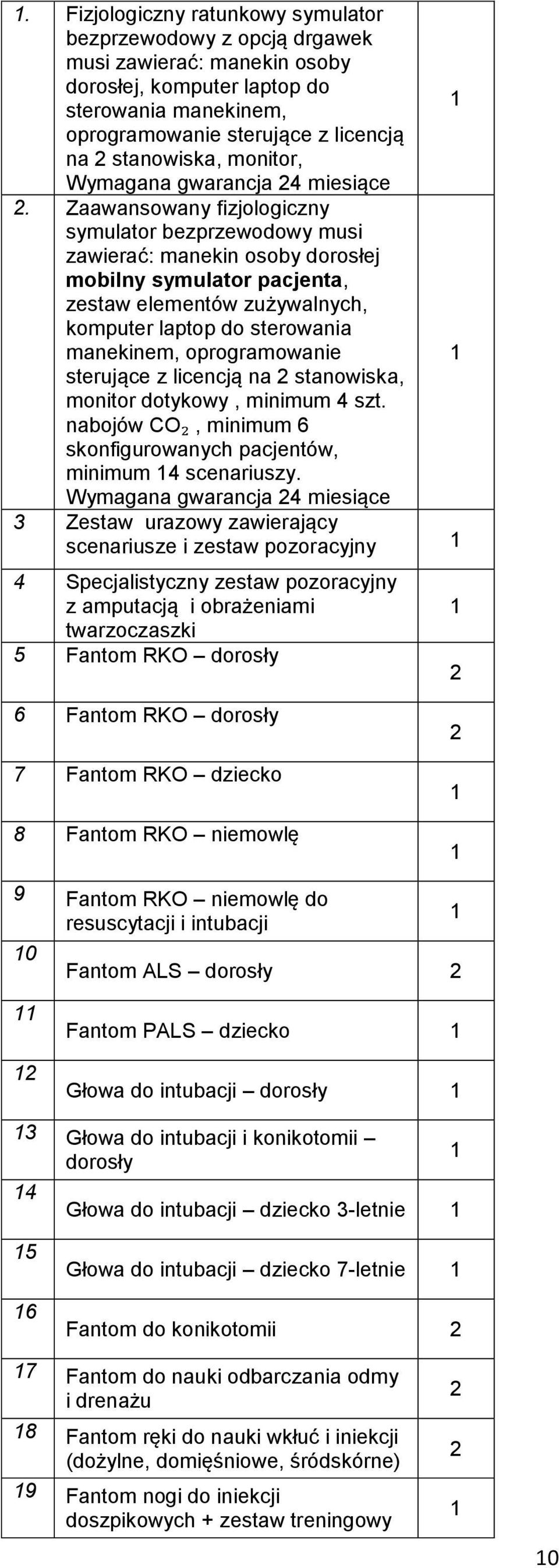 Zaawansowany fizjologiczny symulator bezprzewodowy musi zawierać: manekin osoby dorosłej mobilny symulator pacjenta, zestaw elementów zużywalnych, komputer laptop do sterowania manekinem,