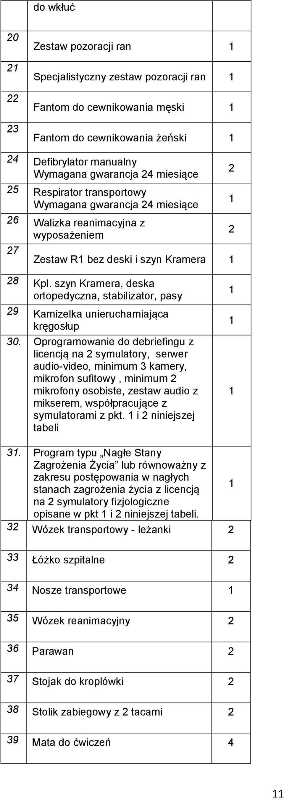 szyn Kramera, deska ortopedyczna, stabilizator, pasy 29 Kamizelka unieruchamiająca kręgosłup 30.