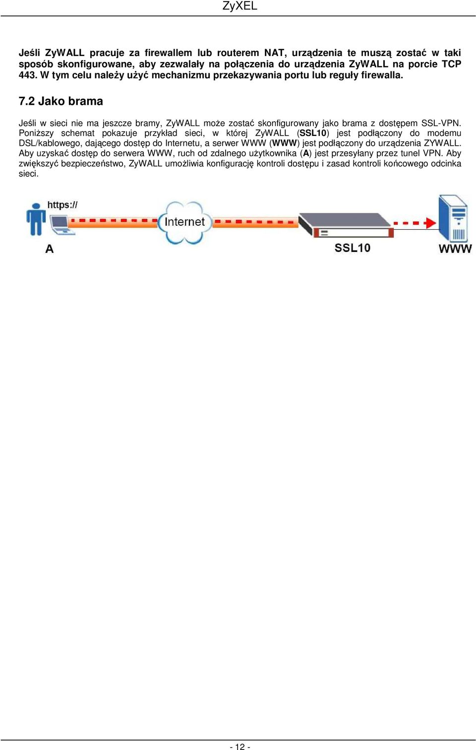 PoniŜszy schemat pokazuje przykład sieci, w której ZyWALL (SSL10) jest podłączony do modemu DSL/kablowego, dającego dostęp do Internetu, a serwer WWW (WWW) jest podłączony do urządzenia ZYWALL.