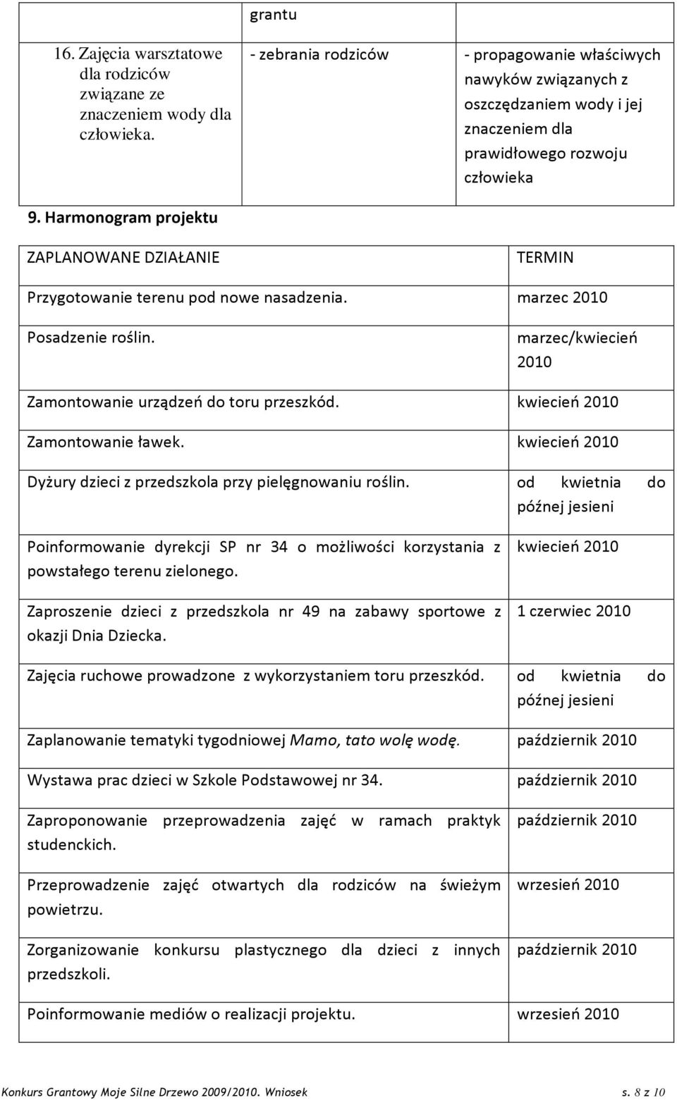 Harmonogram projektu ZAPLANOWANE DZIAŁANIE TERMIN Przygotowanie terenu pod nowe nasadzenia. marzec 2010 Posadzenie roślin. marzec/kwiecień 2010 Zamontowanie urządzeń do toru przeszkód.