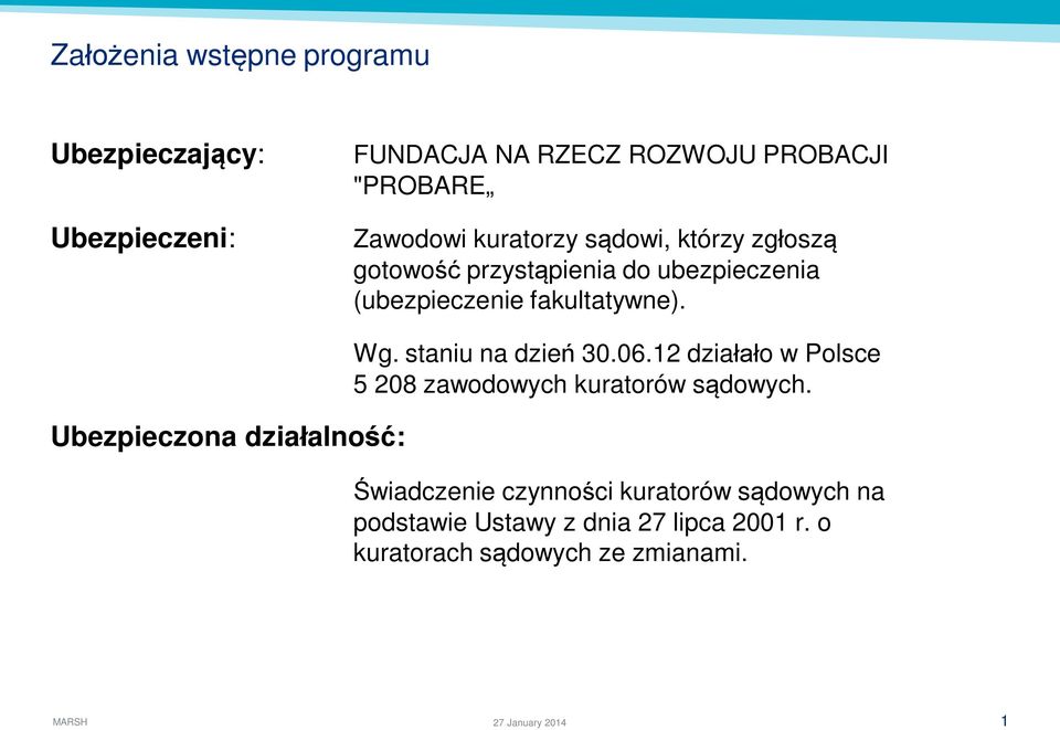 Ubezpieczona dzia alno : Wg. staniu na dzie 30.06.12 dzia o w Polsce 5 208 zawodowych kuratorów s dowych.