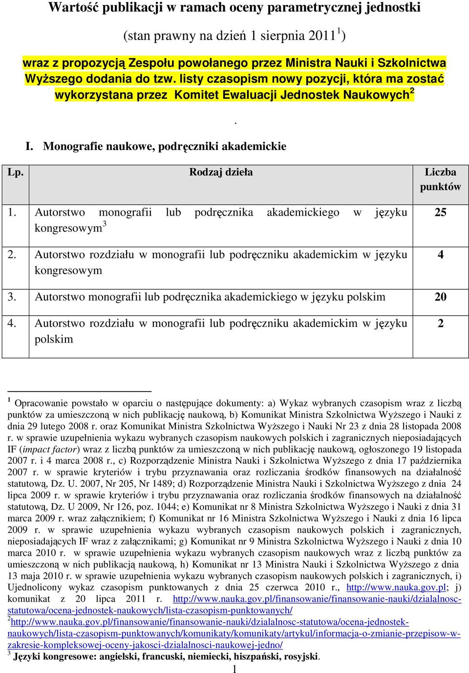 Autorstwo monografii lub podręcznika akademickiego w języku kongresowym 3 25 2. Autorstwo rozdziału w monografii lub podręczniku akademickim w języku kongresowym 4 3.