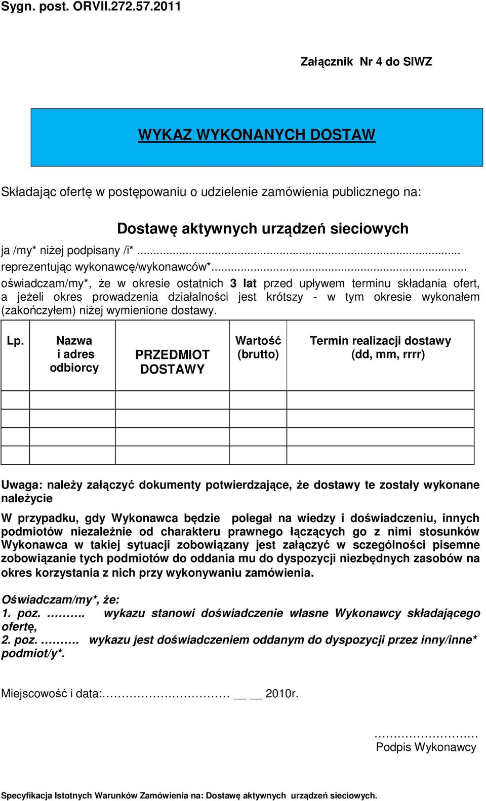 .. oświadczam/my*, że w okresie ostatnich 3 lat przed upływem terminu składania ofert, a jeżeli okres prowadzenia działalności jest krótszy - w tym okresie wykonałem (zakończyłem) niżej wymienione