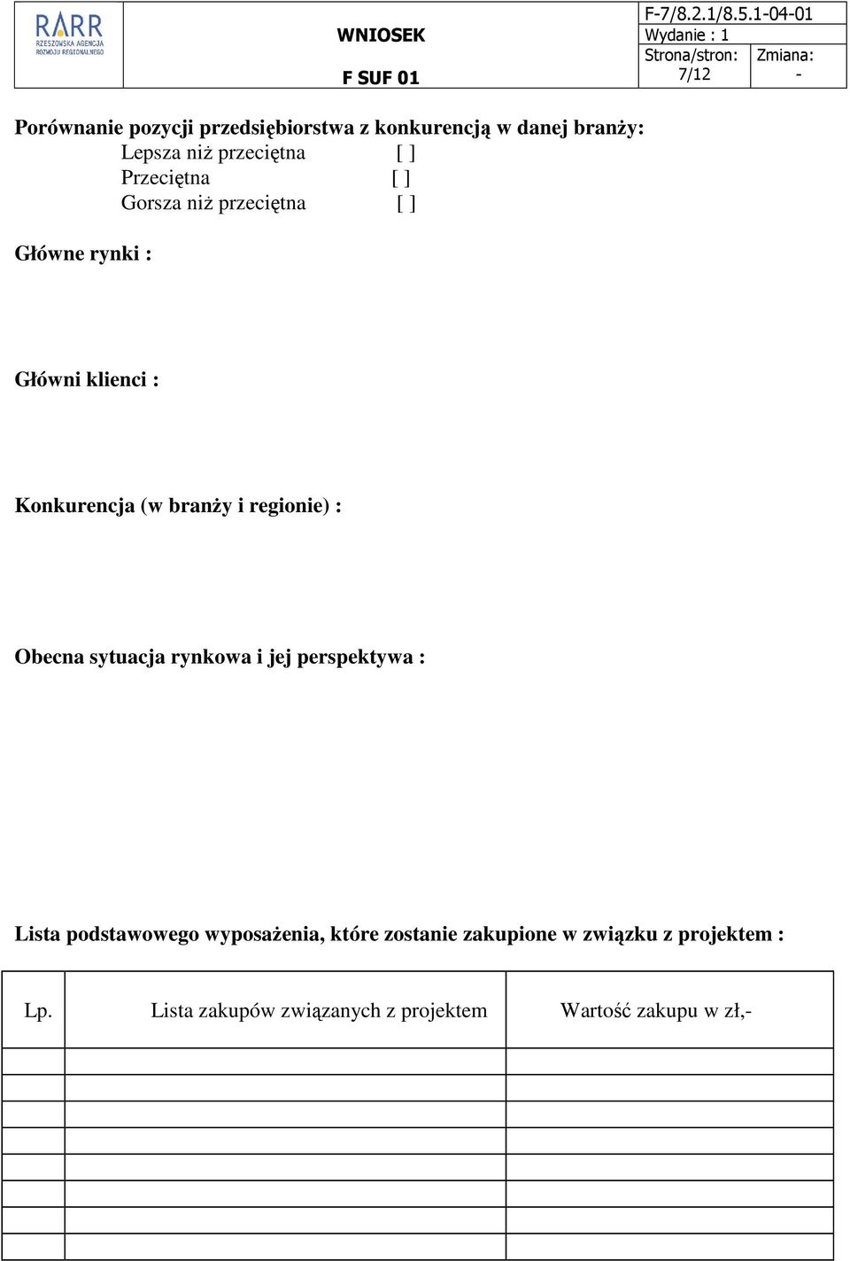 regionie) : Obecna sytuacja rynkowa i jej perspektywa : Lista podstawowego wyposaŝenia, które