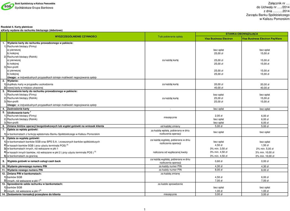 zł 15,00 zł 2. Wydanie: 1) duplikatu karty w przypadku uszkodzenia za każdą kartę 20,00 zł 20,00 zł 2) nowej karty w miejsce utraconej 40,00 zł 40,00 zł 3.