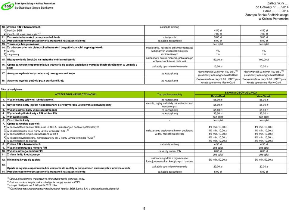 Transakcje bezgotówkowe - 14.