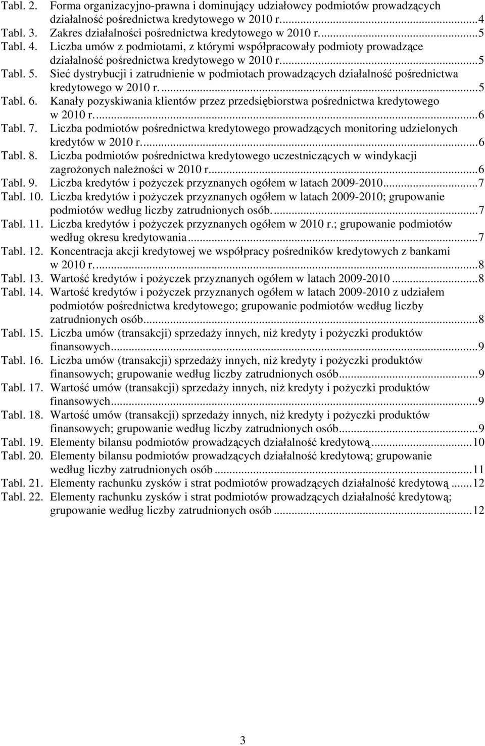 ... 5 Tabl. 6. Kanały pozyskiwania klientów przez przedsiębiorstwa pośrednictwa kredytowego w 2010 r.... 6 Tabl. 7. Liczba podmiotów pośrednictwa kredytowego prowadzących monitoring udzielonych Tabl.