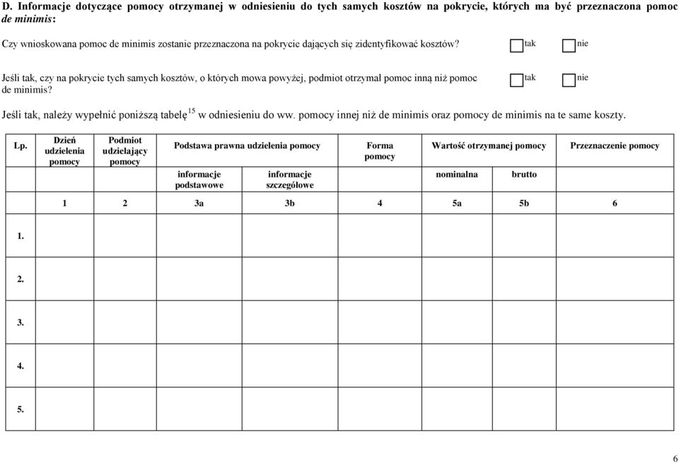 Jeśli, należy wypełnić poniższą tabelę 15 w odsieniu do ww. pomocy innej niż de minimis oraz pomocy de minimis na te same koszty. Lp.
