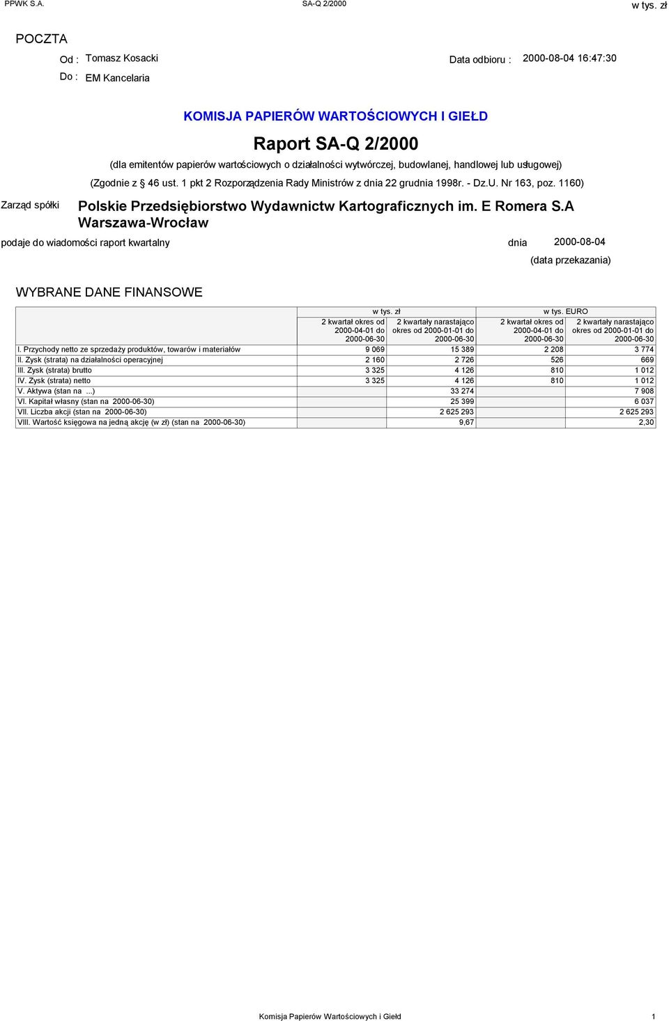 1160) Polskie Przedsiębiorstwo Wydawnictw Kartograficznych im. E Romera S.A Warszawa-Wrocław podaje do wiadomości raport kwartalny dnia 2000-08-04 WYBRANE DANE FINANSOWE w tys.