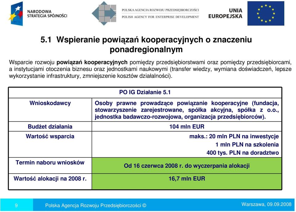 1 Wnioskodawcy BudŜet działania Wartość wsparcia Termin naboru wniosków Wartość alokacji na 2008 r.