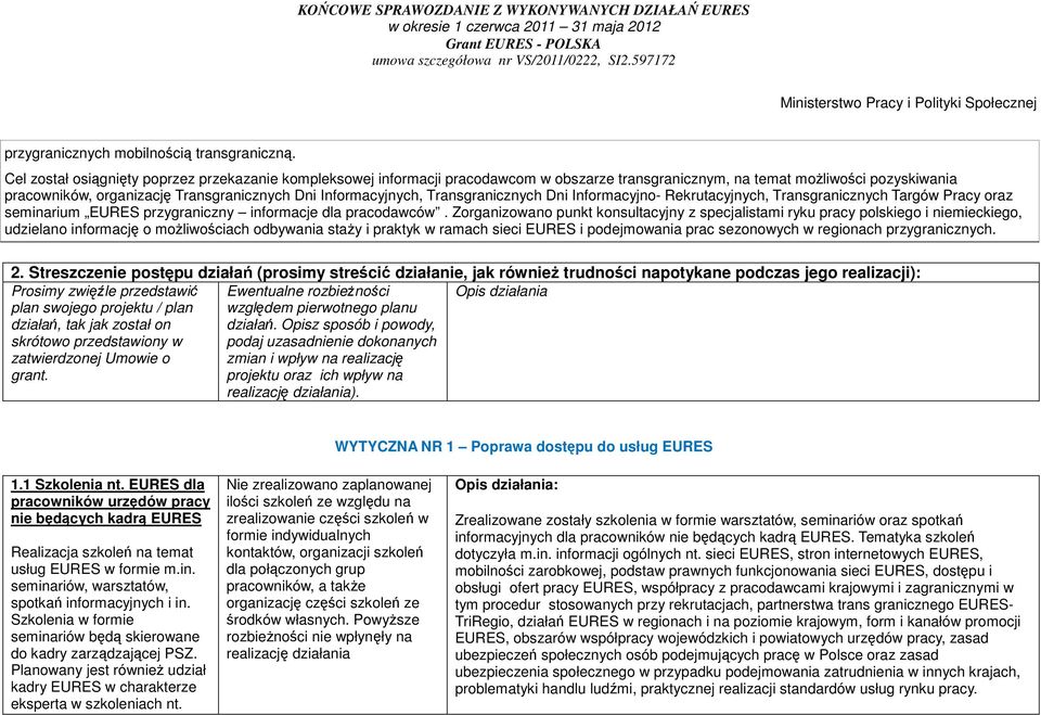 Informacyjnych, Transgranicznych Dni Informacyjno- Rekrutacyjnych, Transgranicznych Targów Pracy oraz seminarium EURES przygraniczny informacje dla pracodawców.