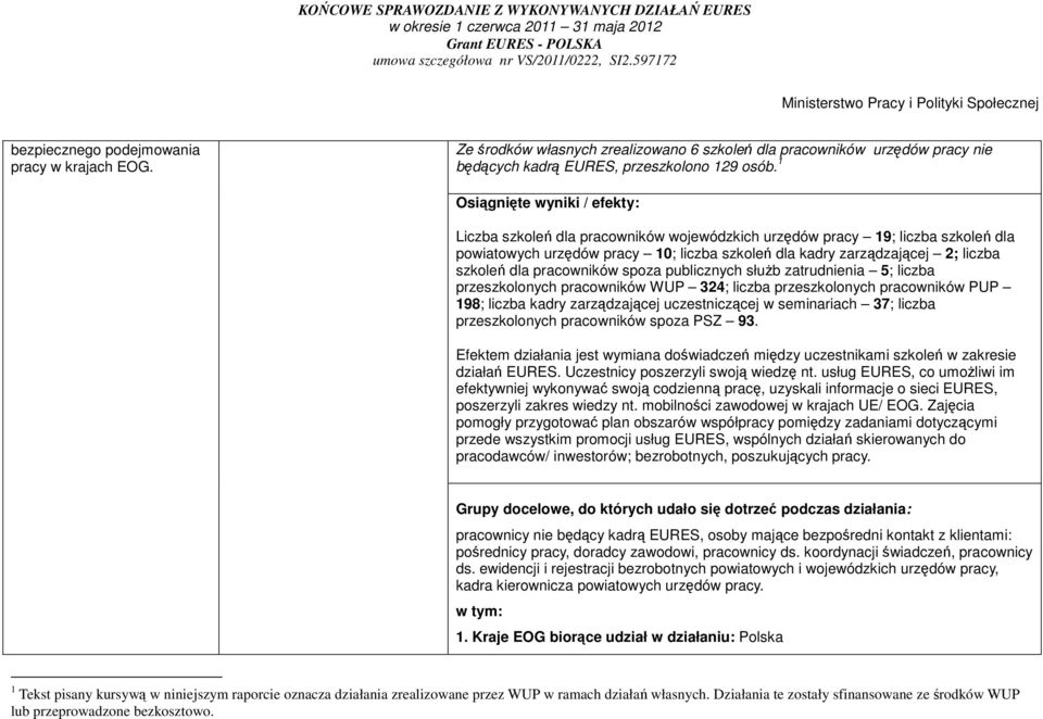 dla pracowników spoza publicznych słuŝb zatrudnienia 5; liczba przeszkolonych pracowników WUP 324; liczba przeszkolonych pracowników PUP 198; liczba kadry zarządzającej uczestniczącej w seminariach